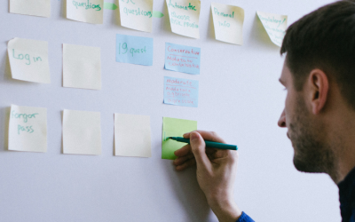 You can change the future of your business